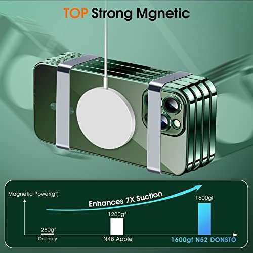 DOSNTO MagSafe ile iPhone 13 Pro Max Kılıf için Manyetik Şeffaf [Entegre Kamera Camı] [Orijinal iPhone Dış] Silikon