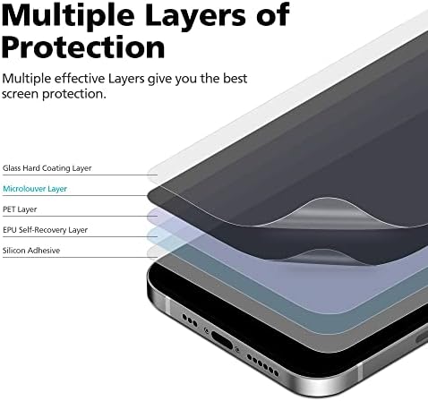 Diacube [2 Paket] Gizlilik Parmak İzi Uyumlu Ekran Koruyucu için Galaxy S10 5G Tam Tutkal Yumuşak PET + EPU Film Anti-Casus