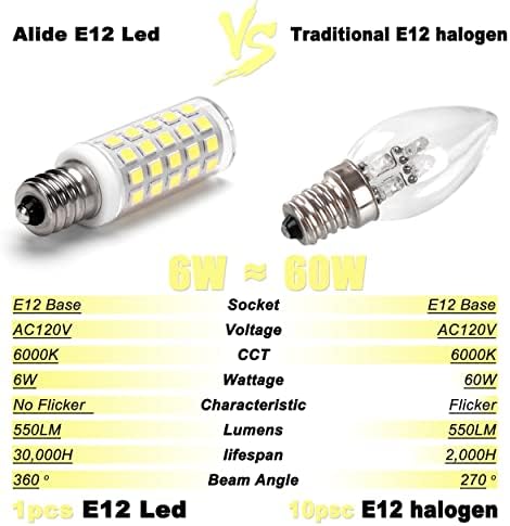 ALİDE E12 C7 Led Şamdan Ampuller 6000 k Günışığı Beyaz, 60 Watt E12 Halojen Eşdeğeri,T6 Küçük Taban 120 V E12 C7 LED