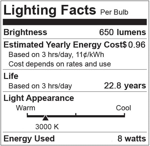 Üçgen Ampuller (4'lü Paket) 8 Watt (65 Watt) BR30 LED projektör Ampul, Kısılabilir, UL Listeli, Energy star sertifikalı,