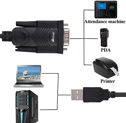 Anbear USB'den RS232 DB9 Kablosuna (5 FT), AnbearUSB 2.0'dan Seri Kabloya, Windows 10, 8.1, 8, 7, Vista, XP, 2000,